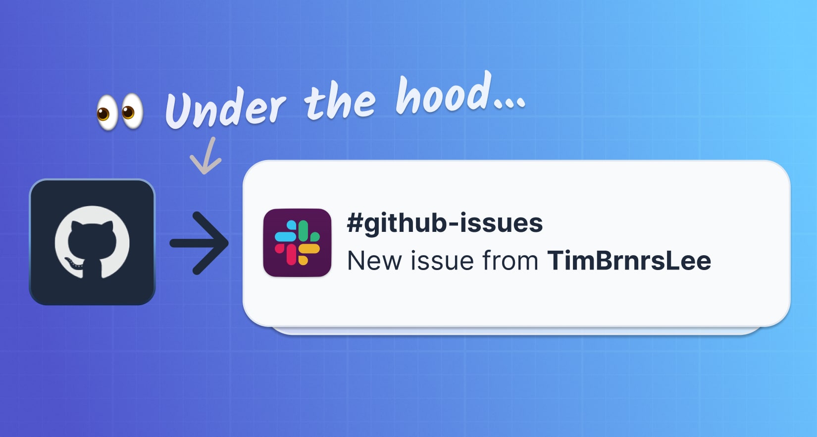 Cover Image for Anatomy of a workflow: Deep dive into our Github issues to Slack template